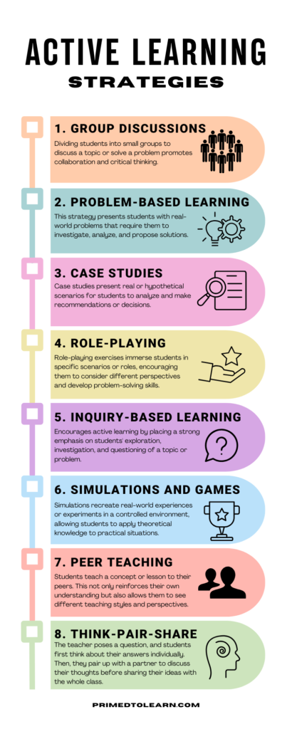 Active Learning Strategies